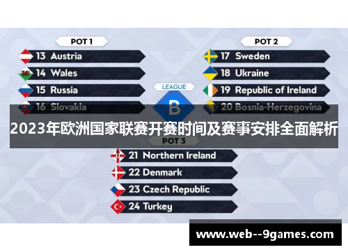 2023年欧洲国家联赛开赛时间及赛事安排全面解析
