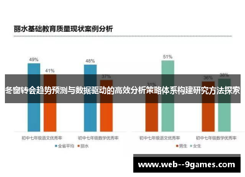 冬窗转会趋势预测与数据驱动的高效分析策略体系构建研究方法探索