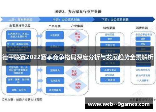 德甲联赛2022赛季竞争格局深度分析与发展趋势全景解析