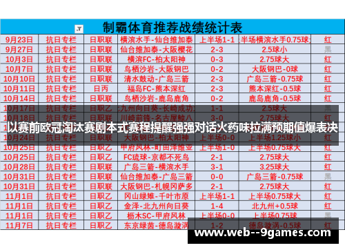 以赛前欧冠淘汰赛剧本式赛程提醒强强对话火药味拉满预期值爆表决 以赛前欧冠淘汰赛剧本式赛程提醒强强对话火药味拉满预期值爆表决