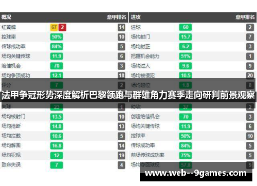 法甲争冠形势深度解析巴黎领跑与群雄角力赛季走向研判前景观察 法甲争冠形势深度解析巴黎领跑与群雄角力赛季走向研判前景观察