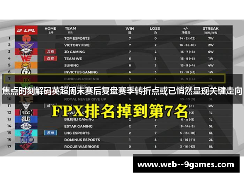 焦点时刻解码英超周末赛后复盘赛季转折点或已悄然显现关键走向