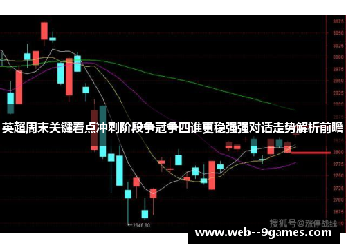 英超周末关键看点冲刺阶段争冠争四谁更稳强强对话走势解析前瞻 英超周末关键看点冲刺阶段争冠争四谁更稳强强对话走势解析前瞻