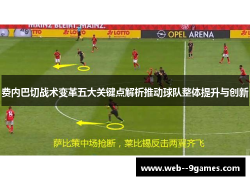 费内巴切战术变革五大关键点解析推动球队整体提升与创新 费内巴切战术变革五大关键点解析推动球队整体提升与创新