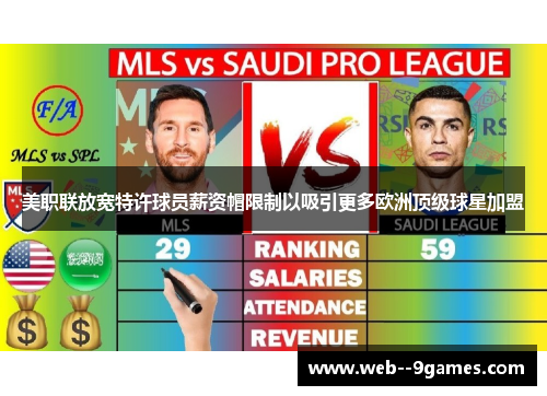 美职联放宽特许球员薪资帽限制以吸引更多欧洲顶级球星加盟